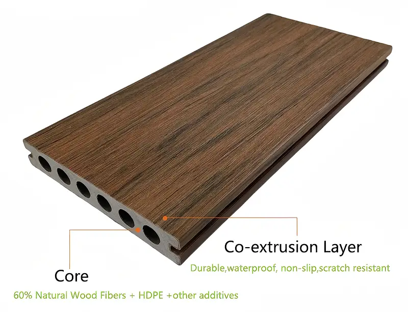 corrosion resistance and radiation resistance upgraded